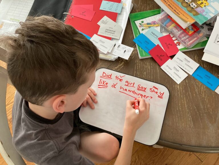 How to Find The Best Homeschool Curriculum for ADHD